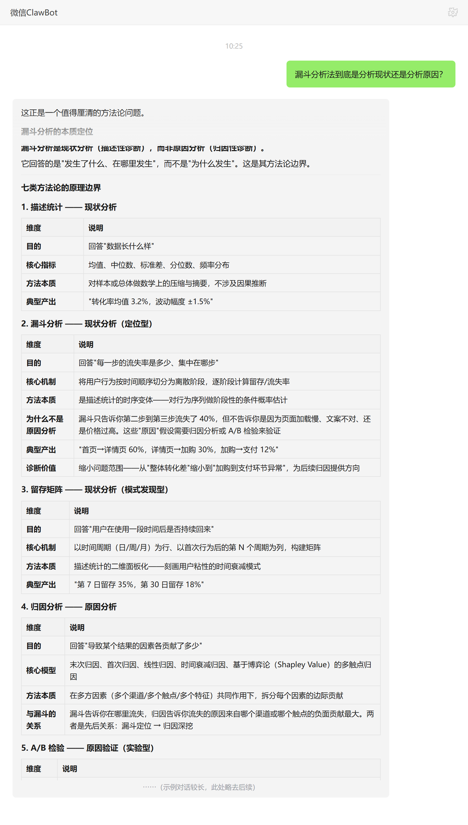 漏斗分析法分析现状还是原因——ClawBot 对话示例