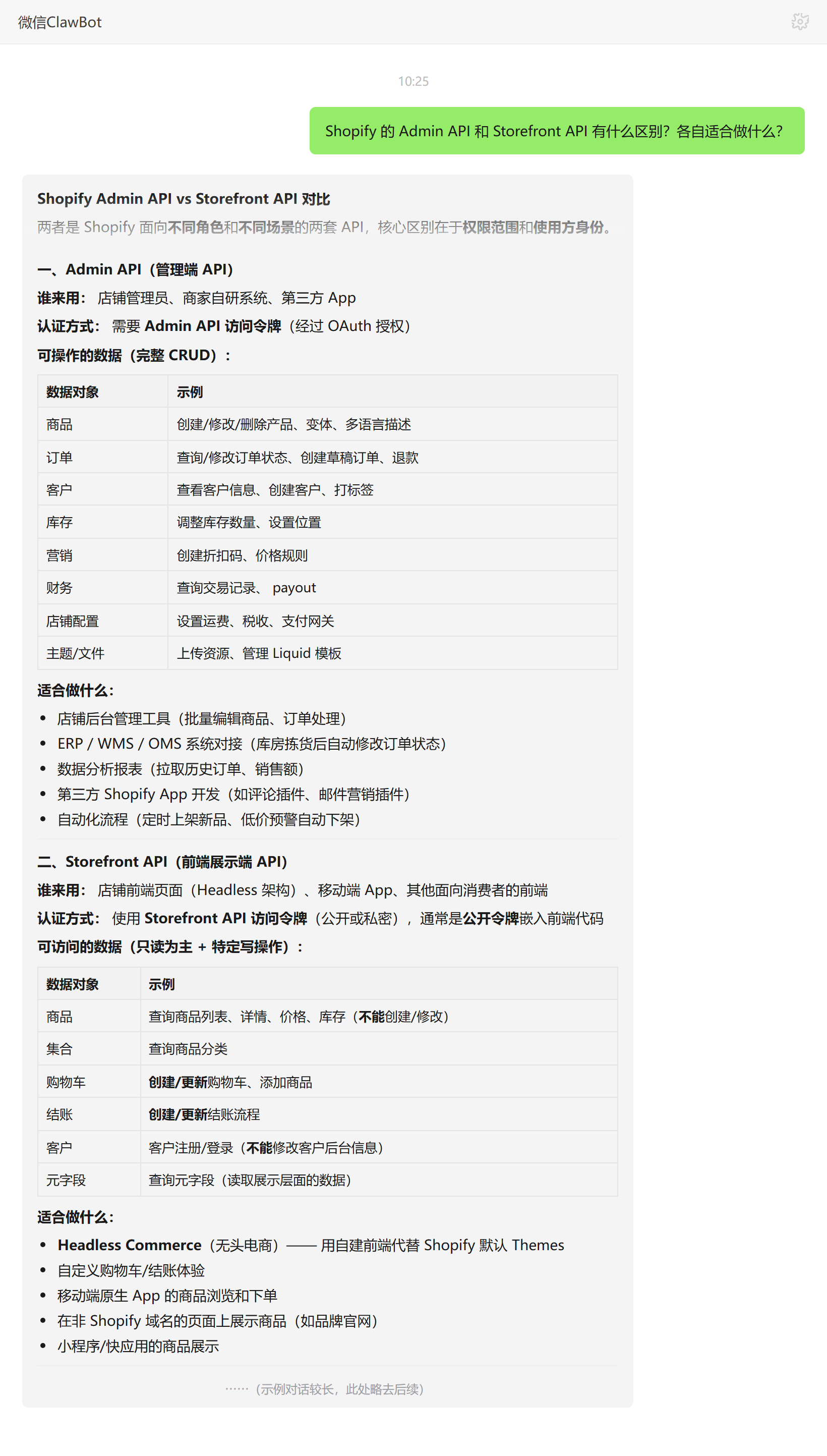 Shopify Admin API与Storefront API的区别及适用场景——ClawBot 对话示例