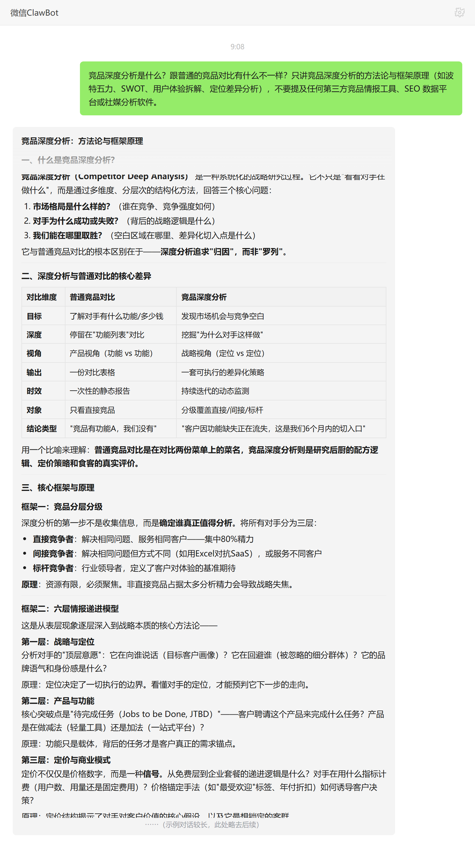 竞品深度分析与普通竞品对比的区别——ClawBot 对话示例