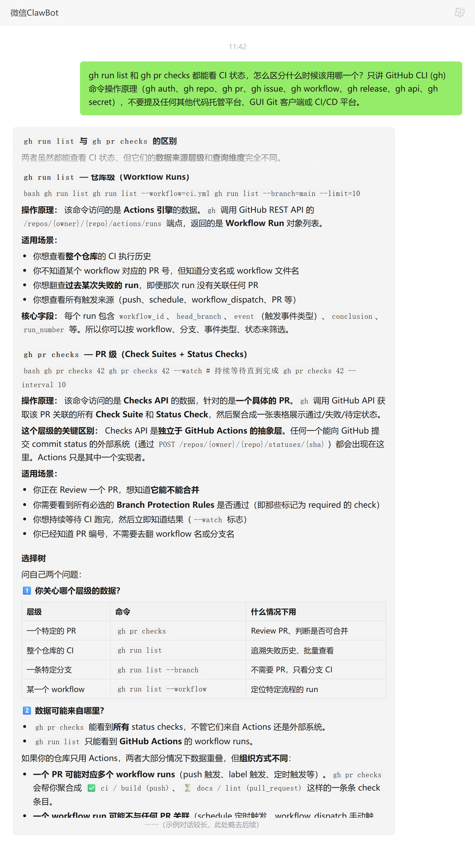 gh run list 与 gh pr checks 区别——ClawBot 对话示例