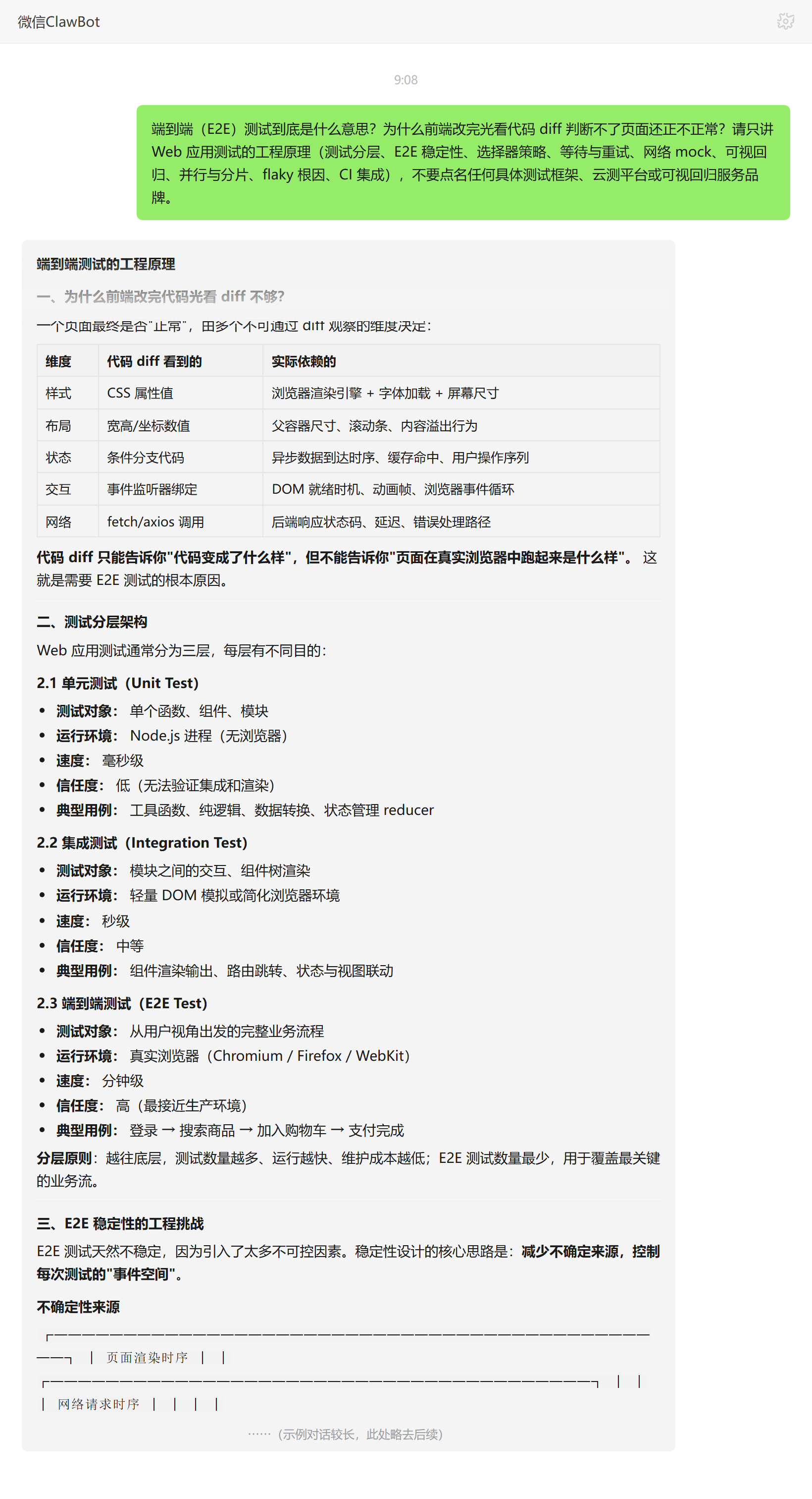 端到端E2E测试是什么意思、为什么光看代码不够——ClawBot 对话示例