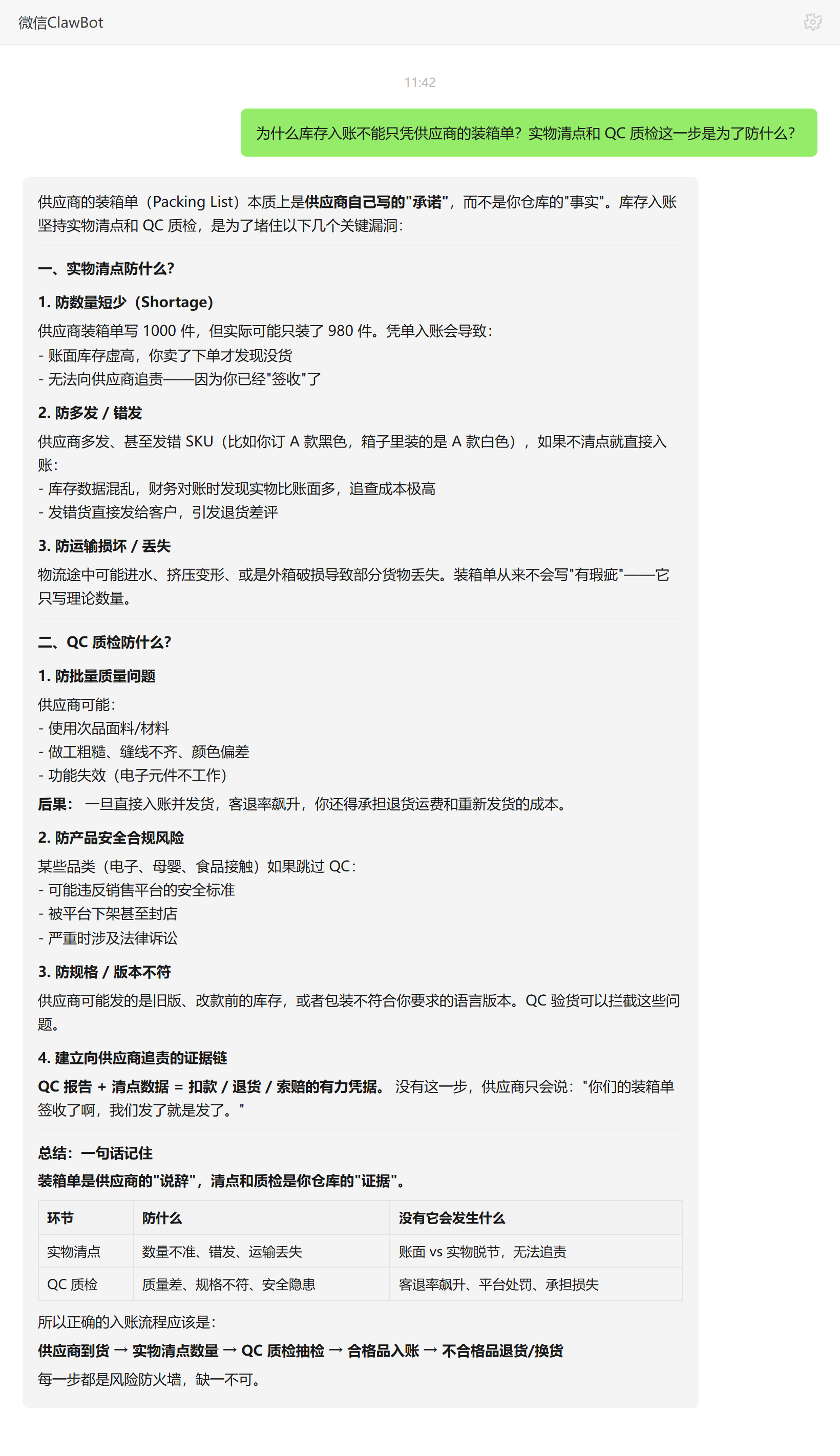 库存入账为何不能只凭装箱单及实物清点QC质检防什么——ClawBot 对话示例