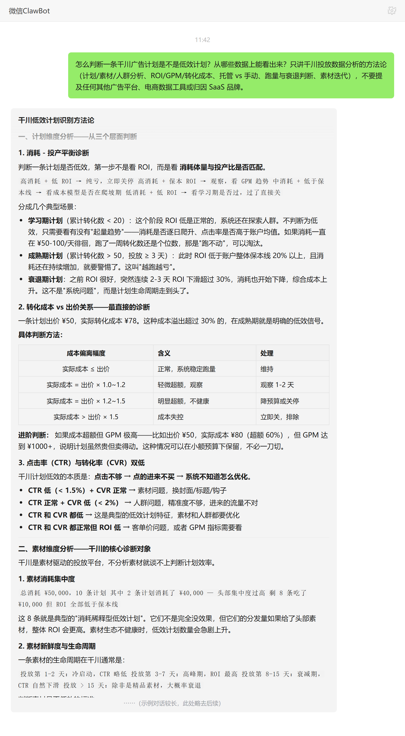 如何判断千川低效计划该不该关——ClawBot 对话示例