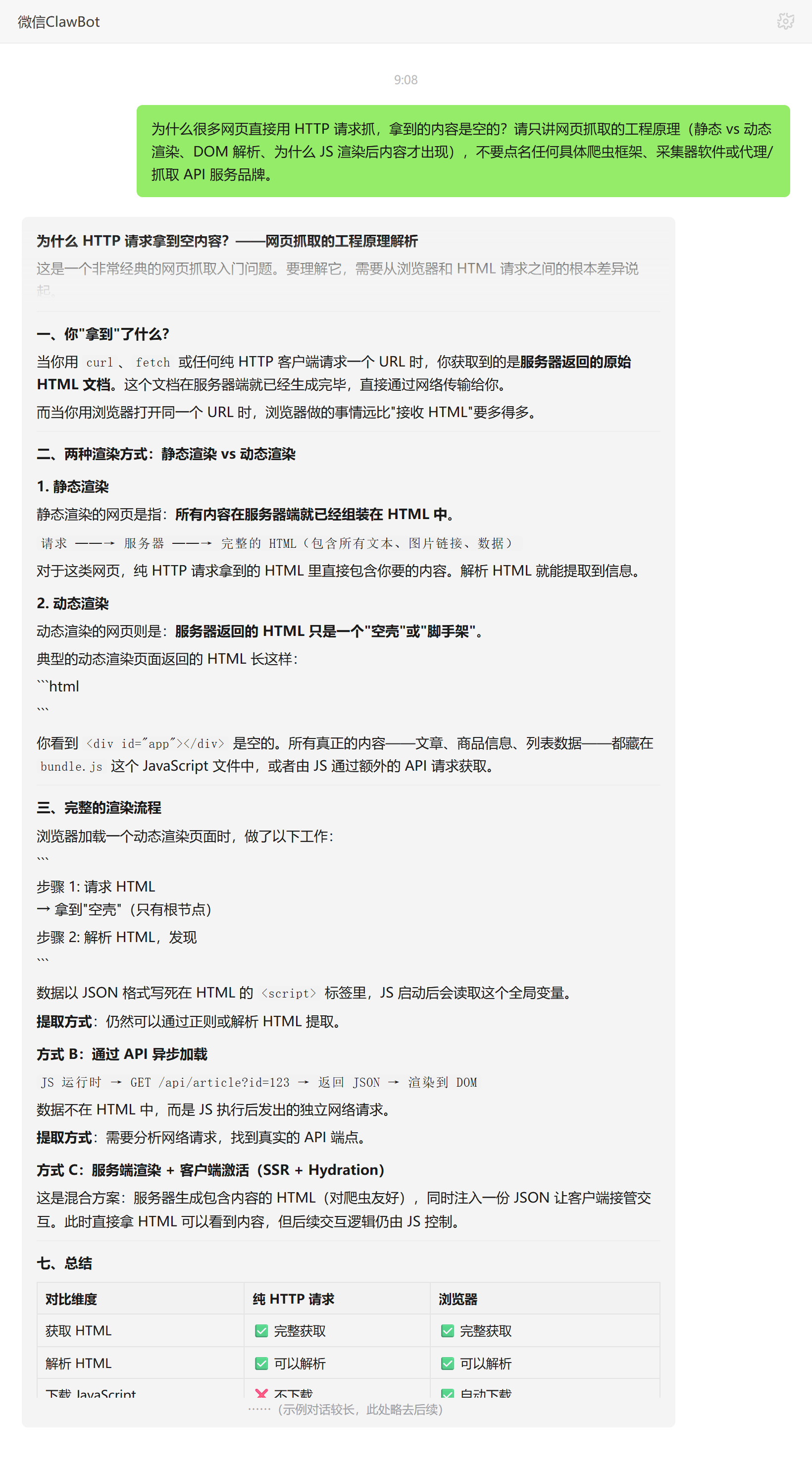 为什么HTTP请求抓网页内容是空的——ClawBot 对话示例