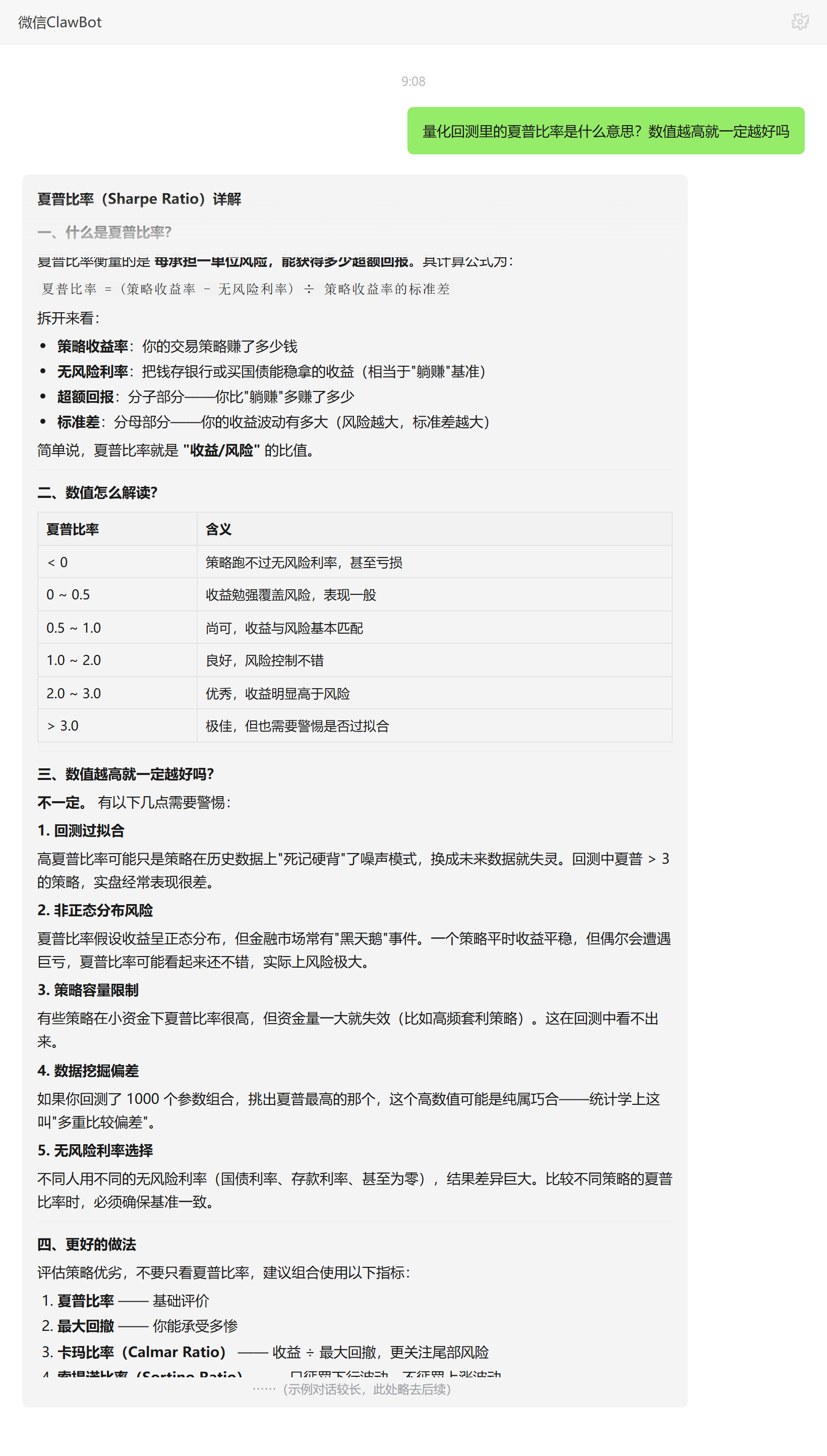 夏普比率是什么意思、是否越高越好——ClawBot 对话示例