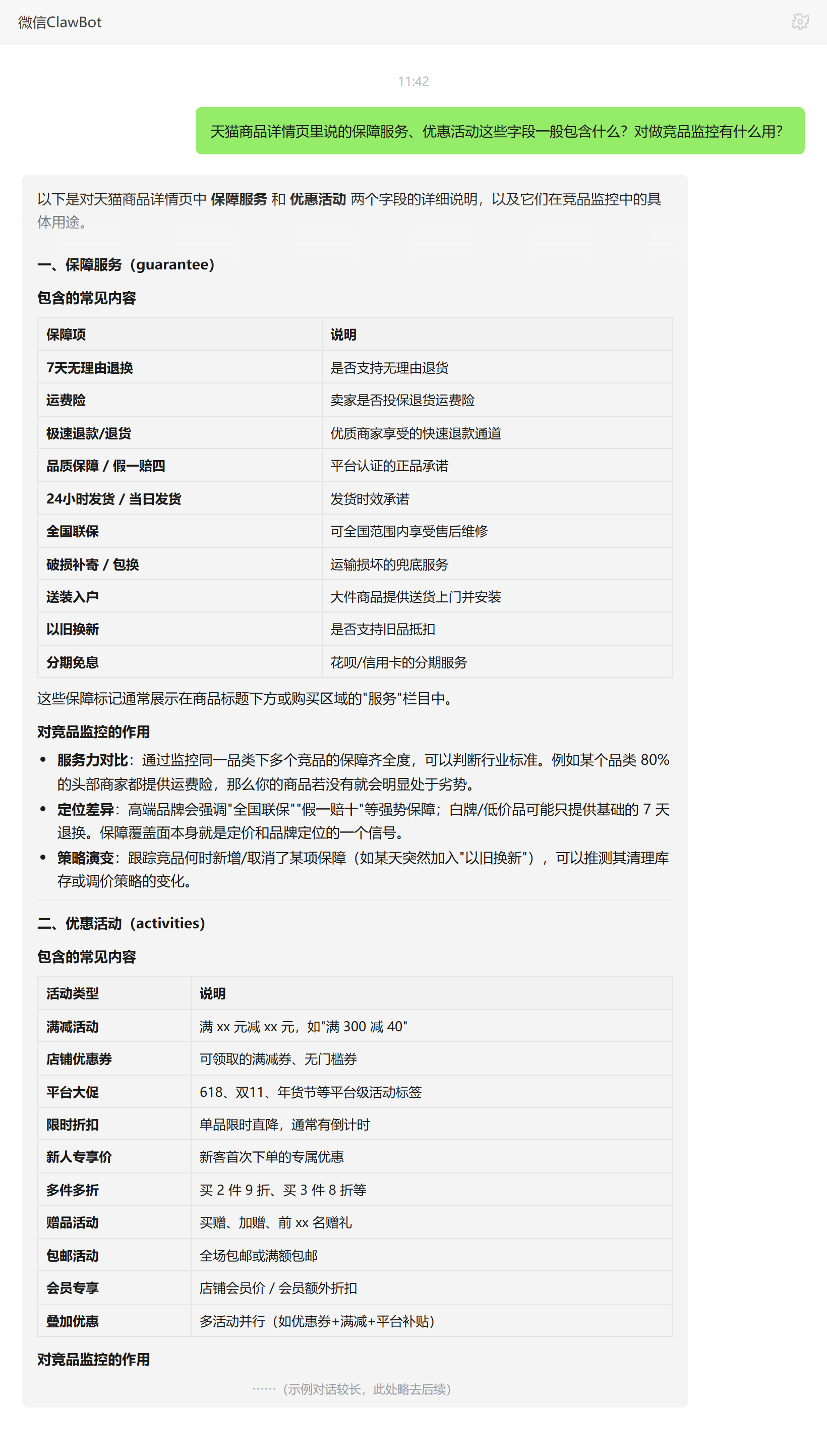 天猫保障服务与优惠活动字段含义及竞品监控用途——ClawBot 对话示例