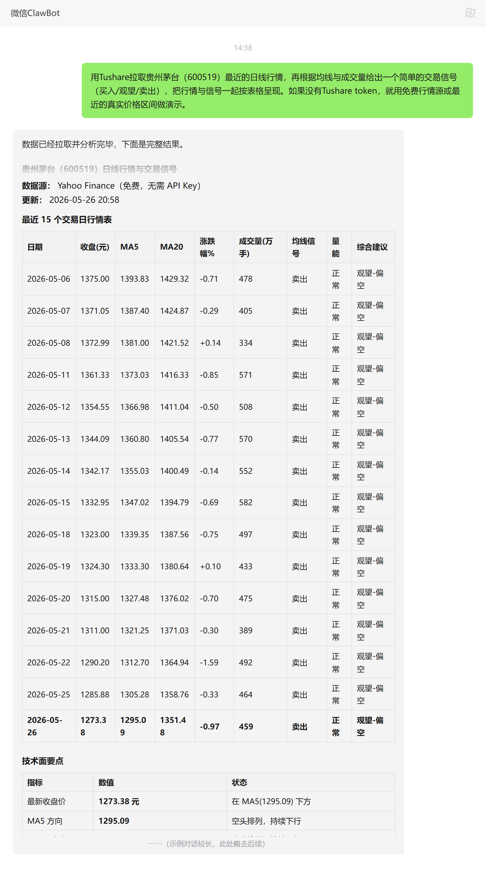 量化分析技能对话示例:贵州茅台日线行情、均线信号与交易建议表