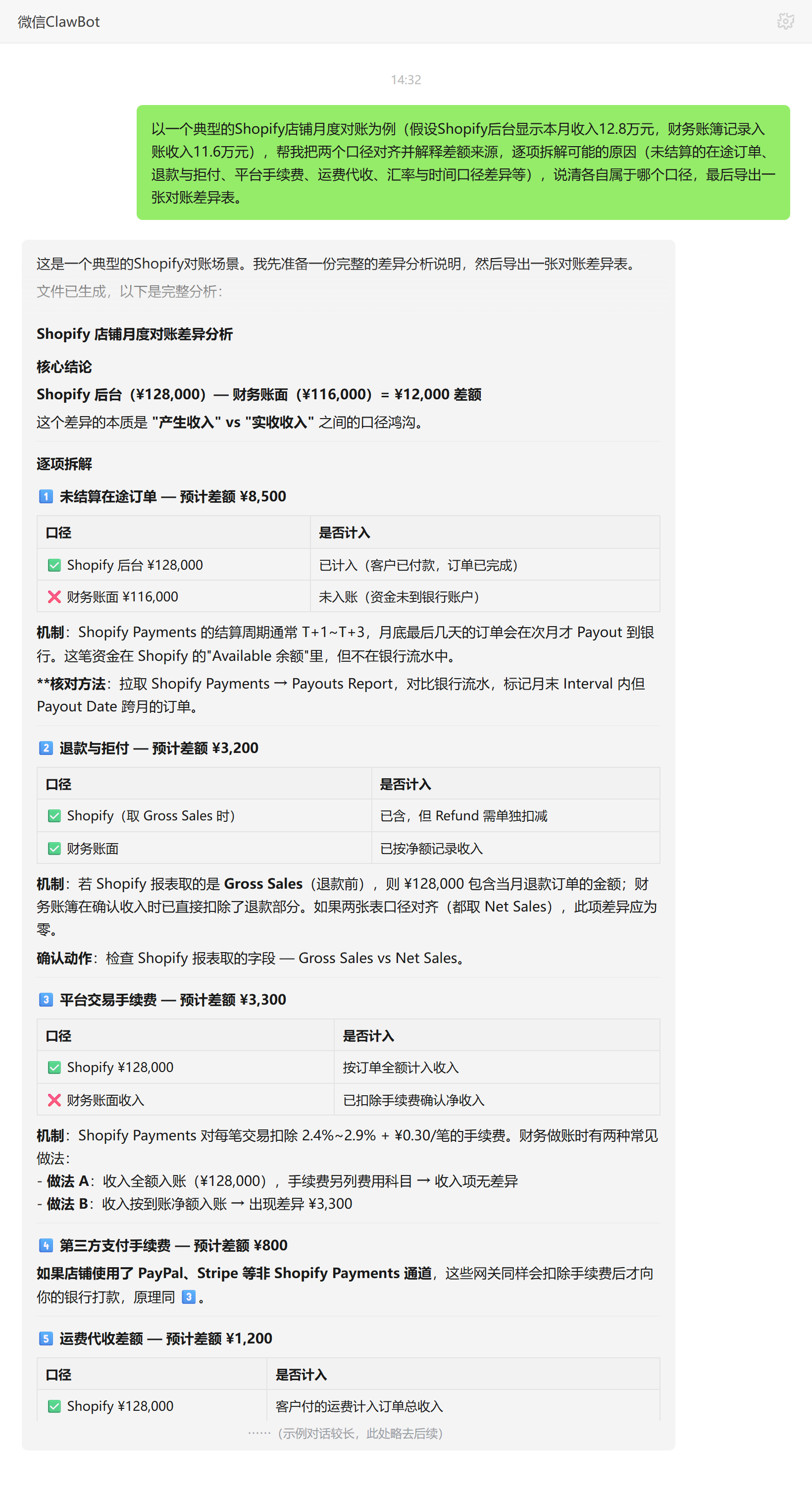 电商财务看板技能对话示例:Shopify与账面收入对账差异拆解