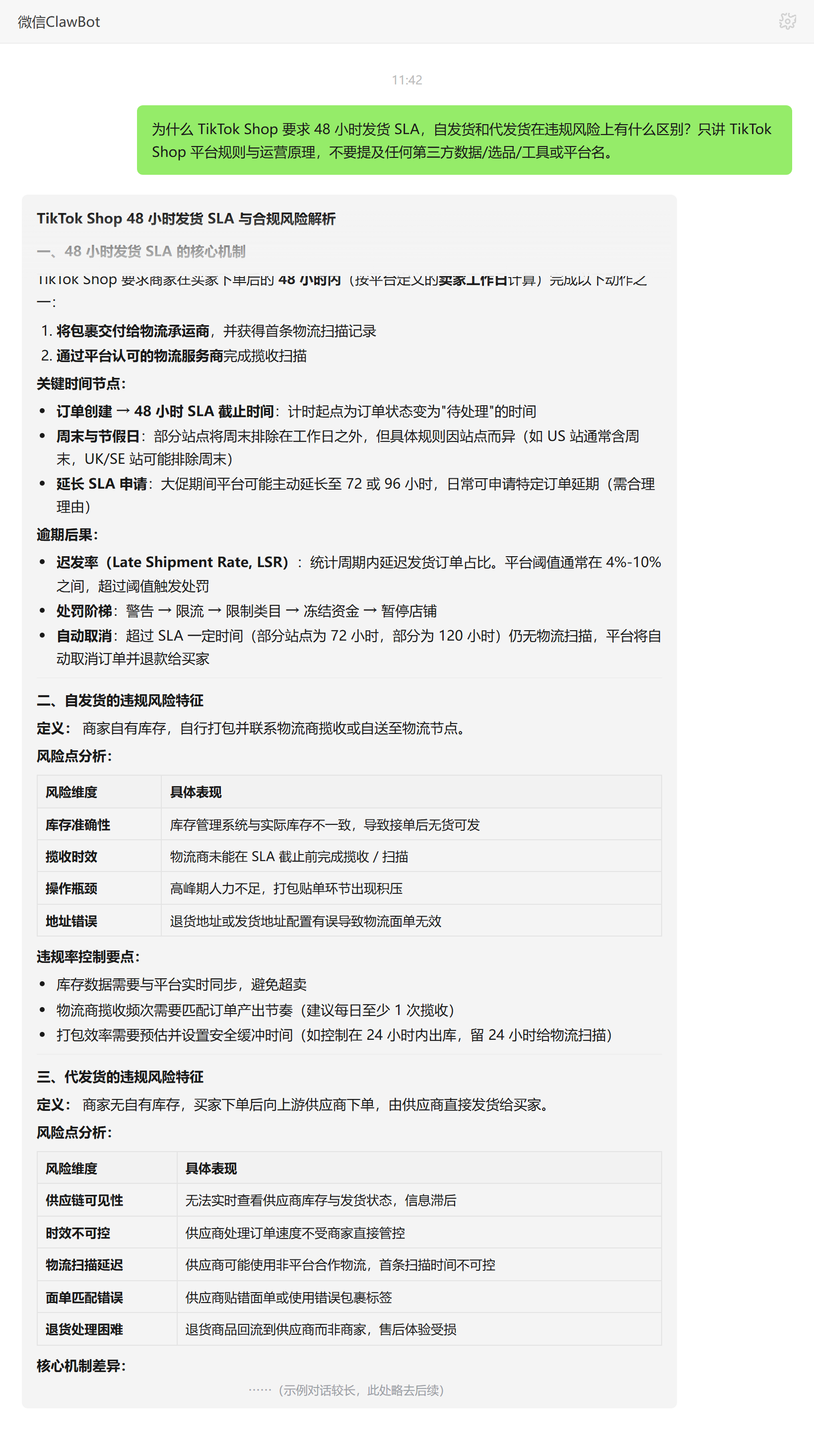 TikTok Shop 48 小时发货 SLA 与自发货代发货违规风险差异——ClawBot 对话示例