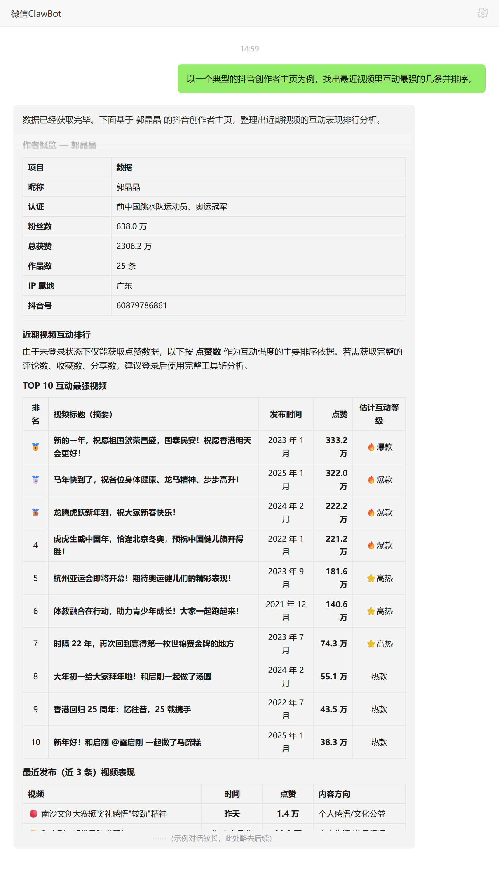 抖音趋势分析技能对话示例:创作者主页视频互动排行