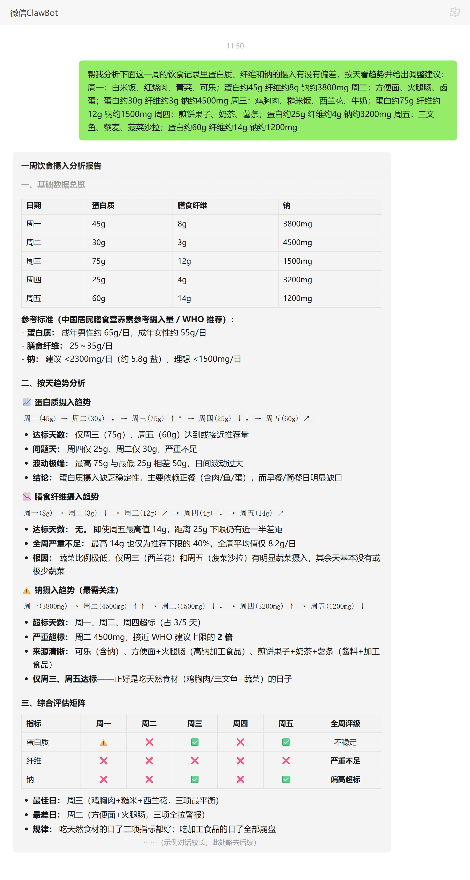 营养成分分析技能对话示例：一周蛋白质纤维钠摄入趋势诊断