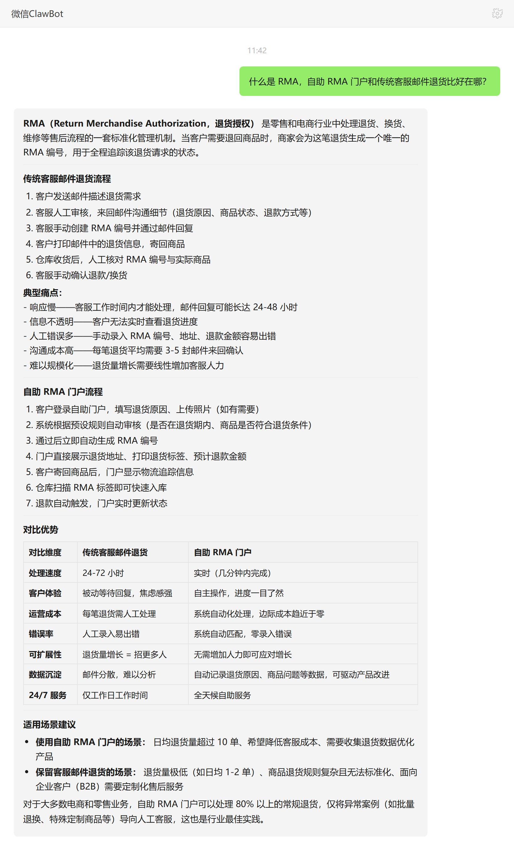 RMA是什么及自助RMA门户对比传统客服邮件退货的优势——ClawBot 对话示例
