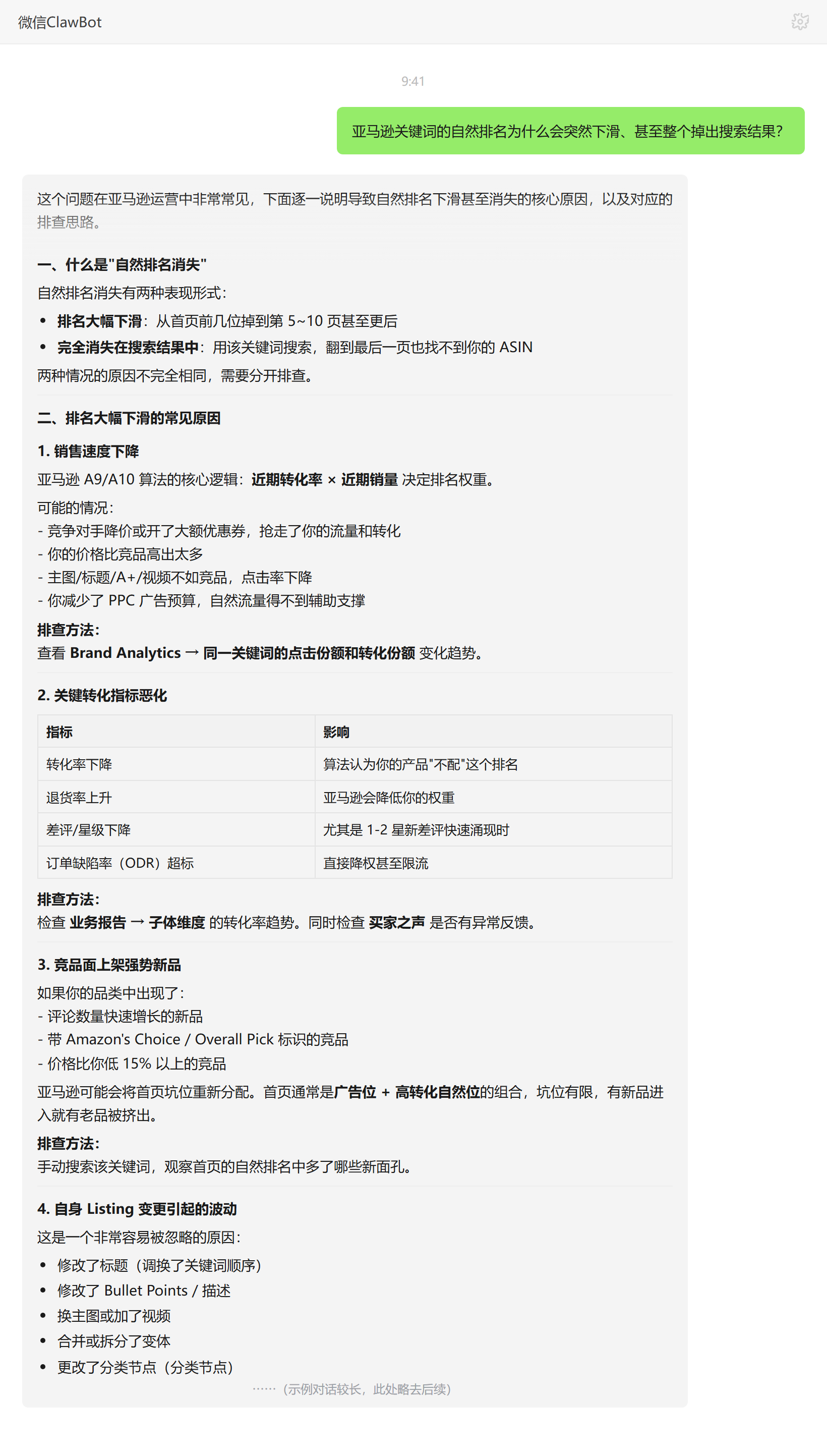 亚马逊自然排名突然下滑或消失的原因排查——ClawBot 对话示例